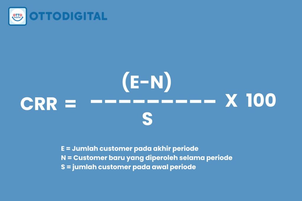 customer retention