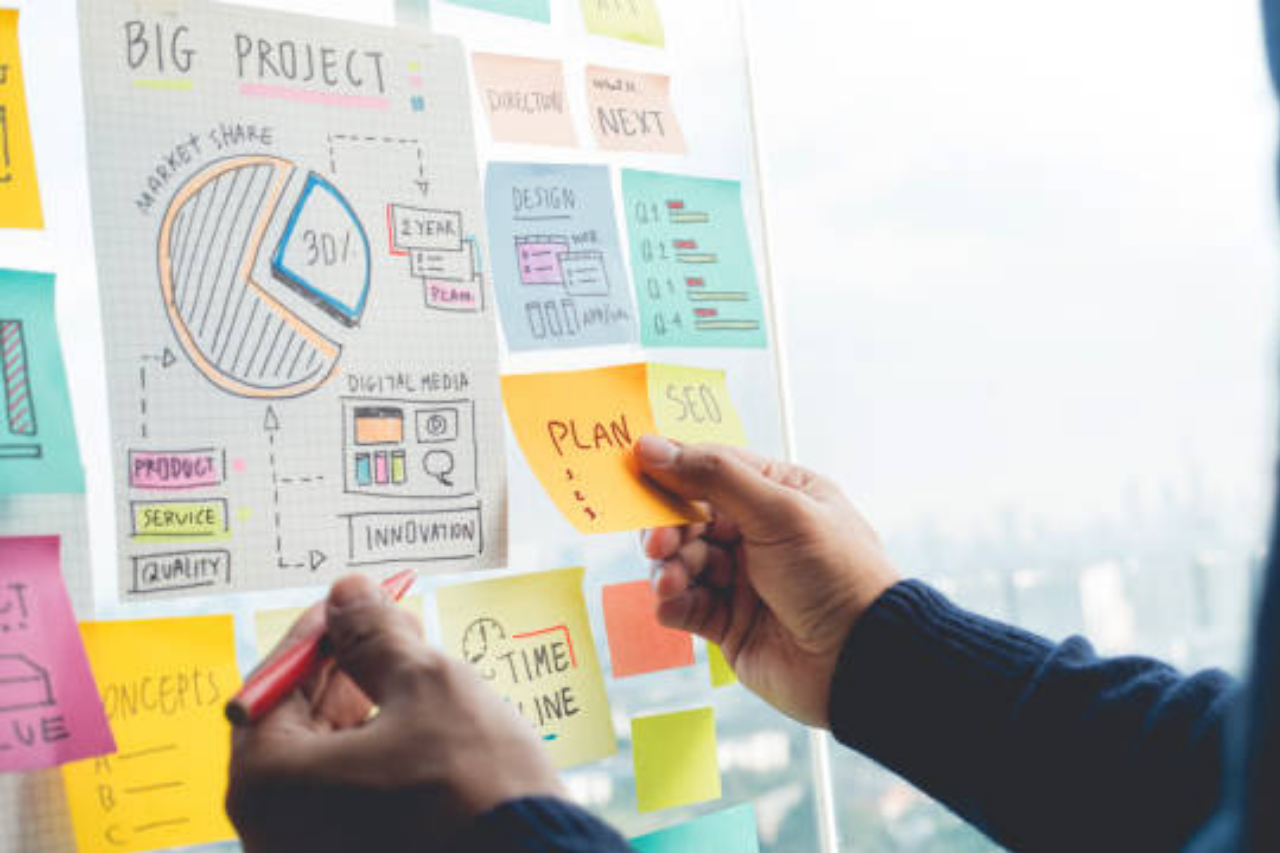 Project : Pengertian, Jenis, Tahapan, dan Contohnya dalam Bisnis