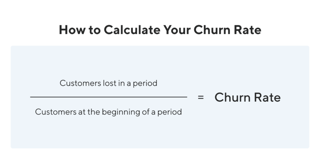 churn adalah