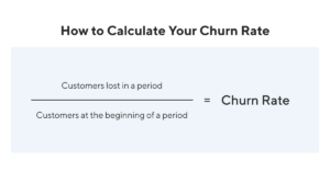 Churn-Rate