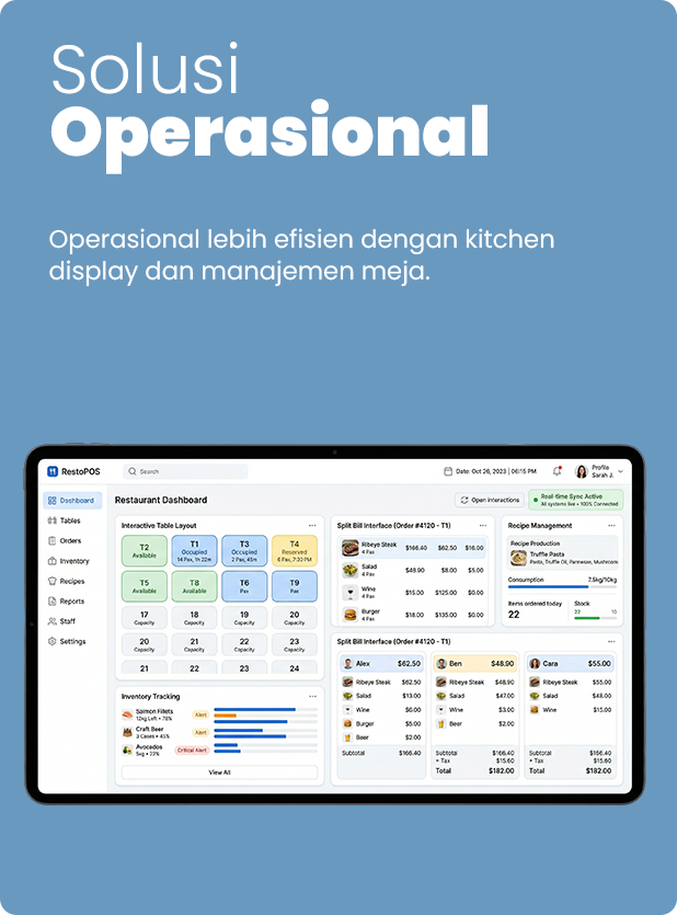 02 - SOLUSI OPERASIONAL