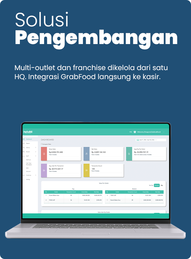 06 - SOLUSI PENGEMBANGAN